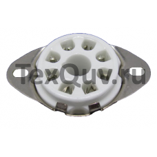 ПЛК8-4о8/1 панель ламповая