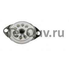 ПЛК9-4о/1 панель ламповая