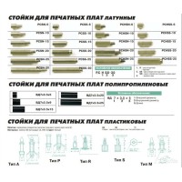 Стойки для печатных плат