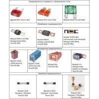 Предохранители